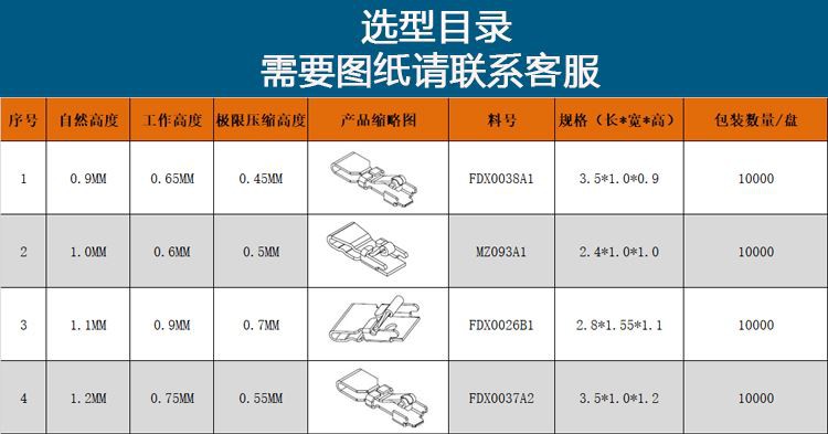 029000a7e3199aede2b9dd50896f65a