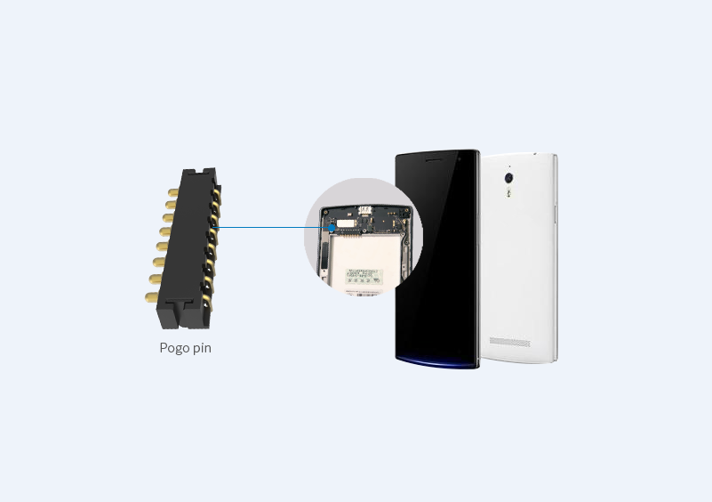 Pogo pin Connector aplikasyon nan Smartphone