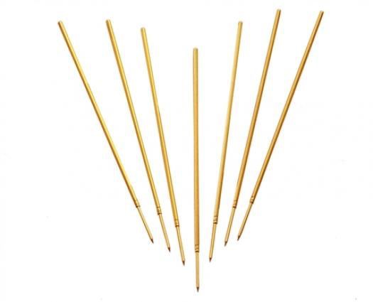 Ki sa ki se yon sondaj?