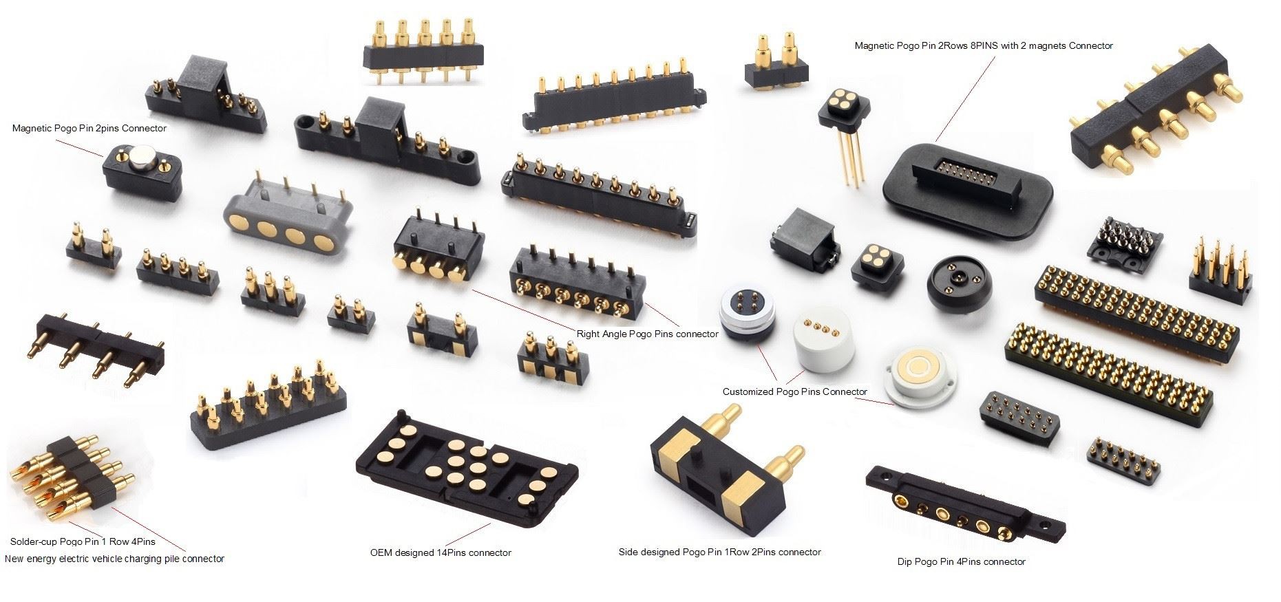 Ki kalite konektè yo ye