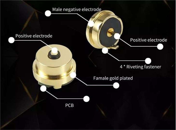 Magnetic Charging Pogo Pin 360° Connector