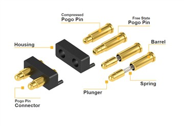 5PIN mayetik Spring Pogo Pin Connector